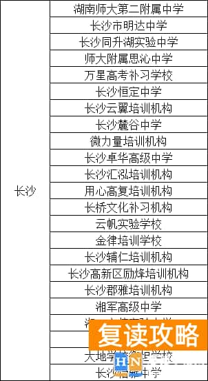 长沙高三高考复读学校有哪些 长沙民办高中复读学校一览表